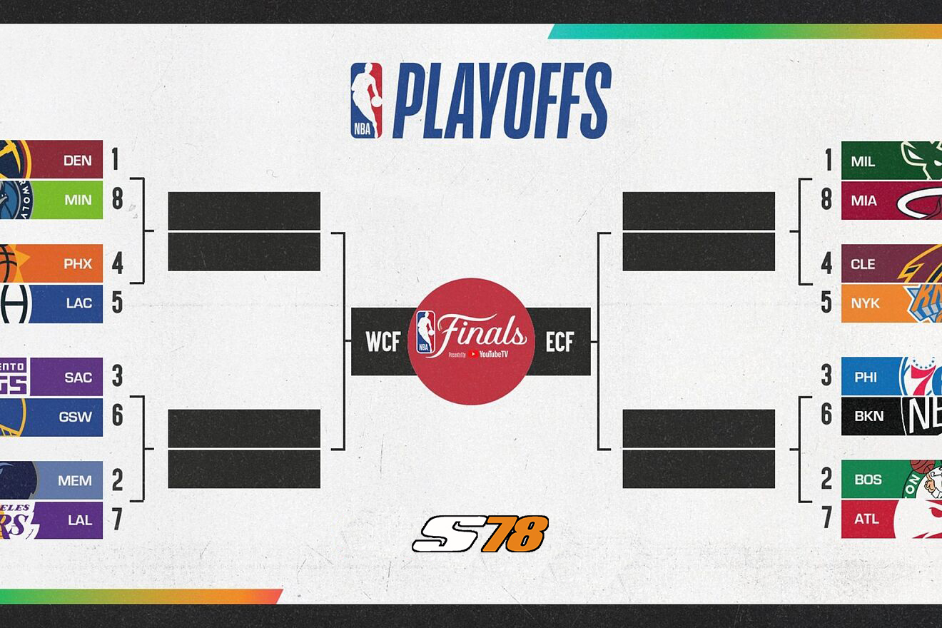 PLAYOFFS NBA 2023 COMENZ LA FASE DEFINITORIA DEL MEJOR B SQUET